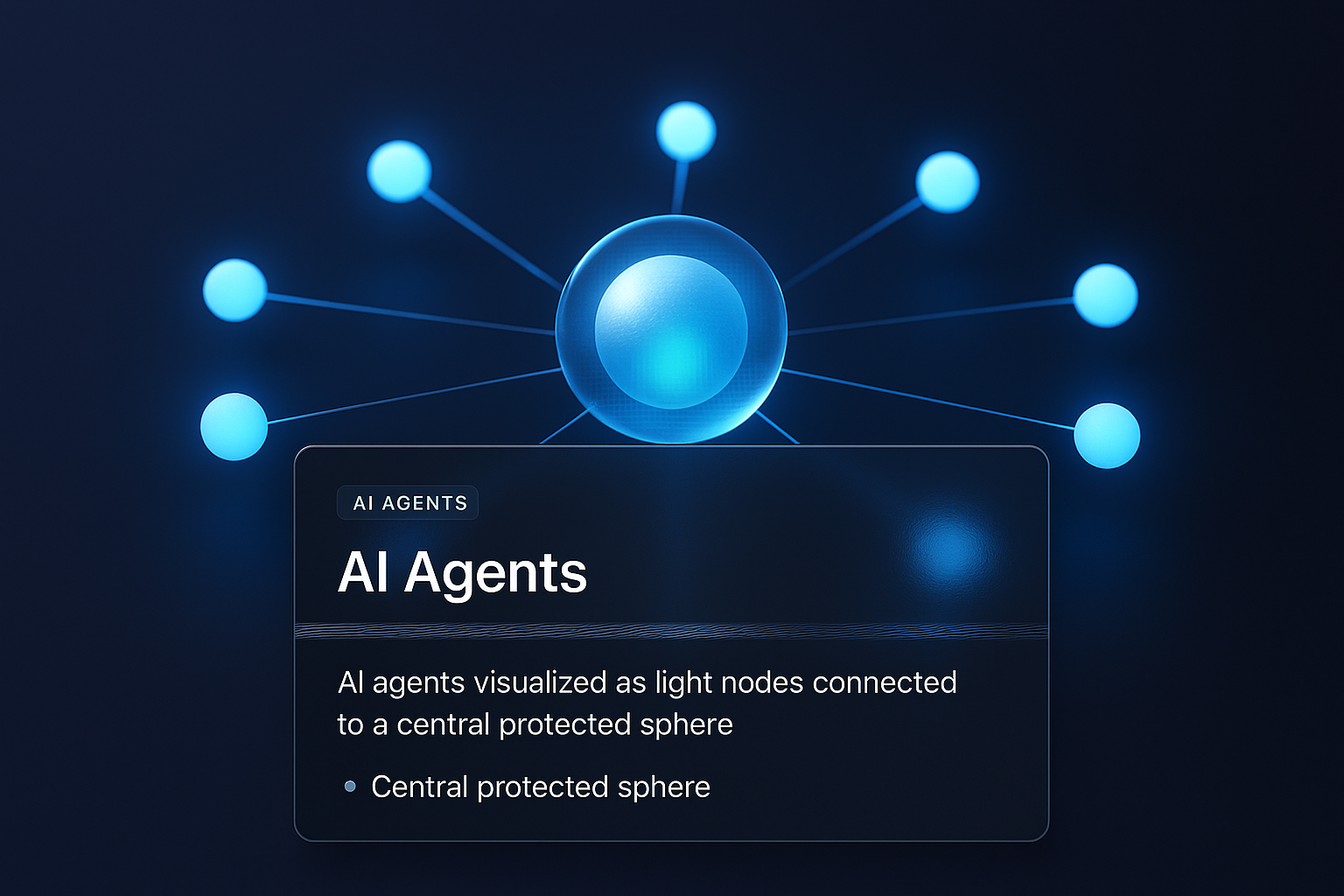 3D Visualization of AI Agents as Light Nodes Connected to Sphere