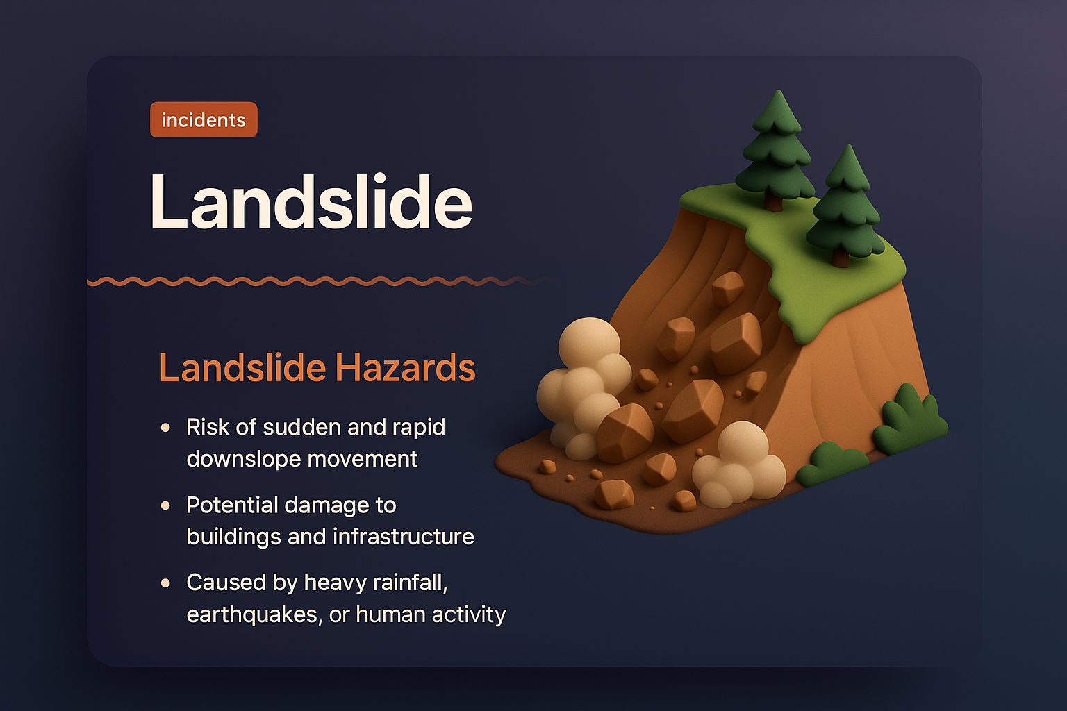 3D Illustration of Landslide Hazards with Informative Text Blocks