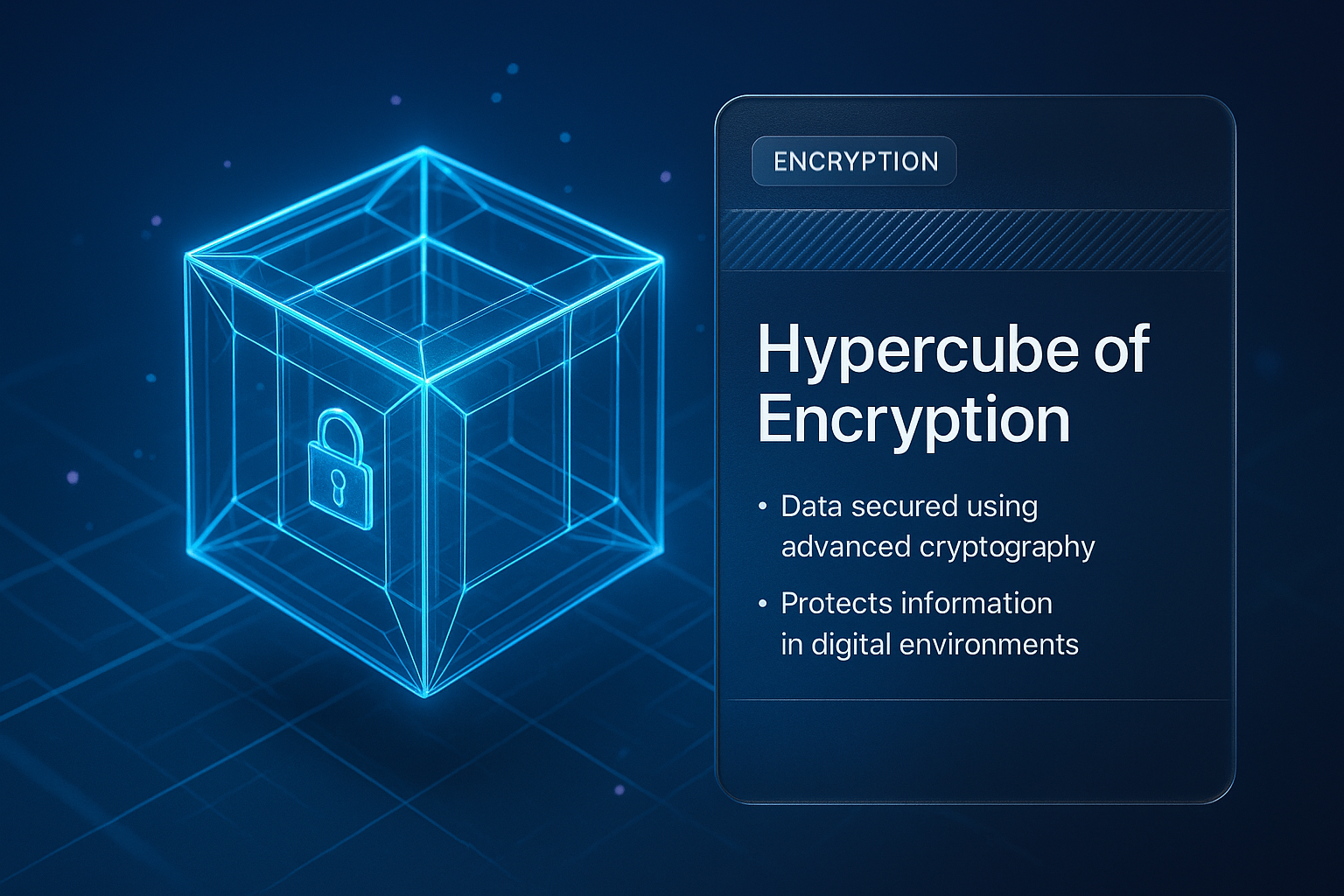 3D Hypercube of Digital Encryption in Cyberspace