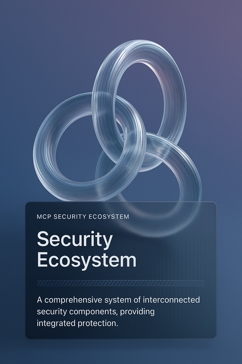 Transparent Interlocked Rings Representing MCP Security Ecosystem