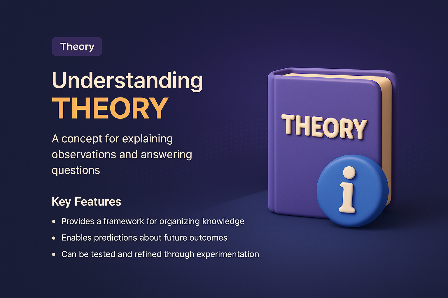 3D Illustration of a Theoretical Concept Landing Page