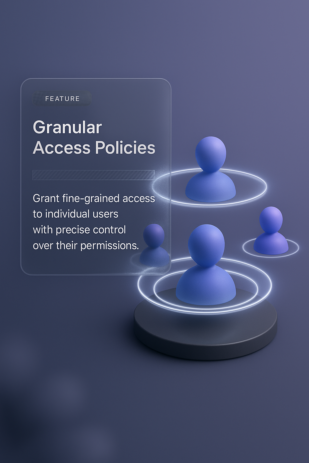 Granular Access Policies with 3D Visual Elements
