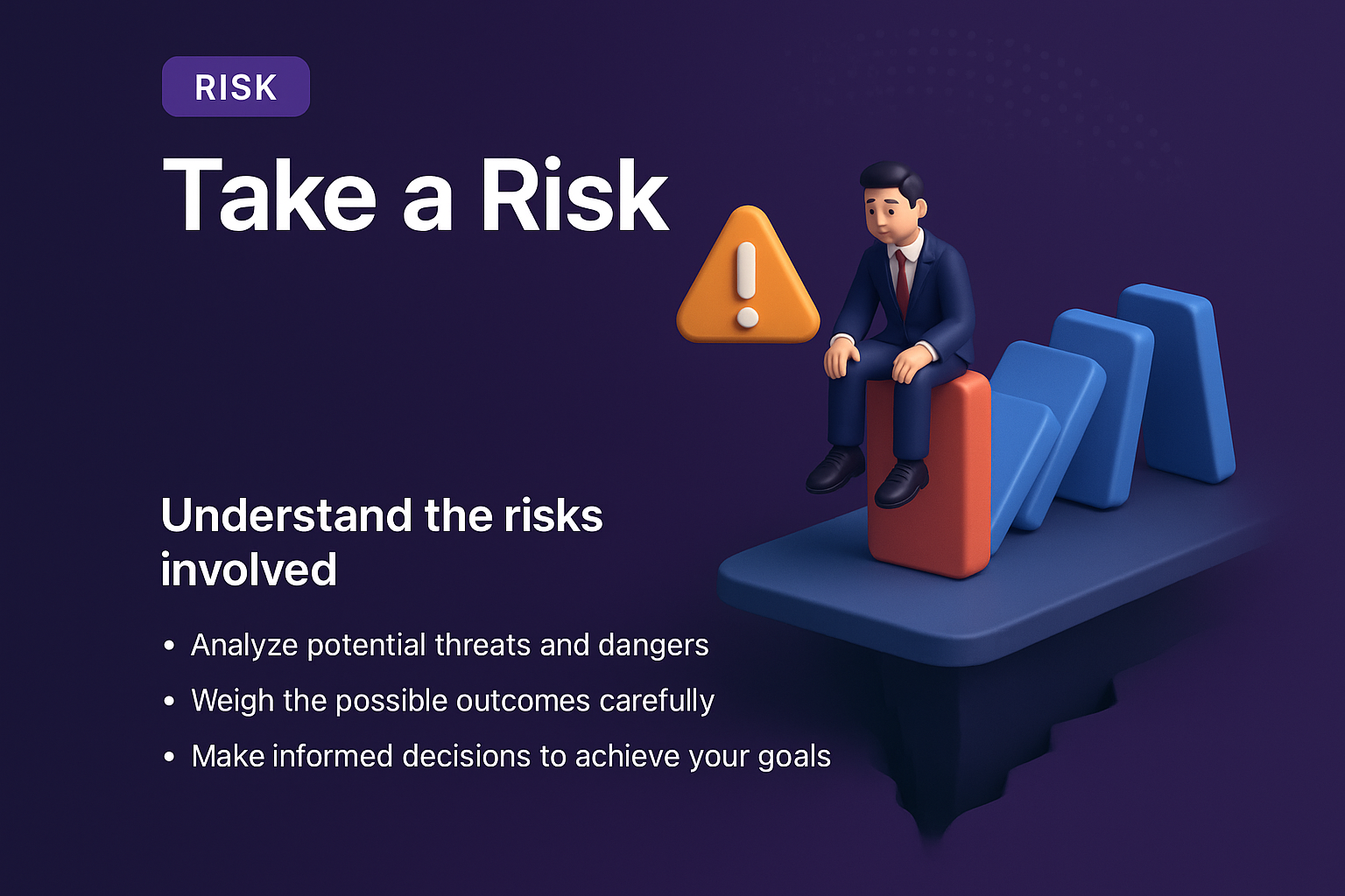 3D Illustration on Risk Analysis with Features Overview