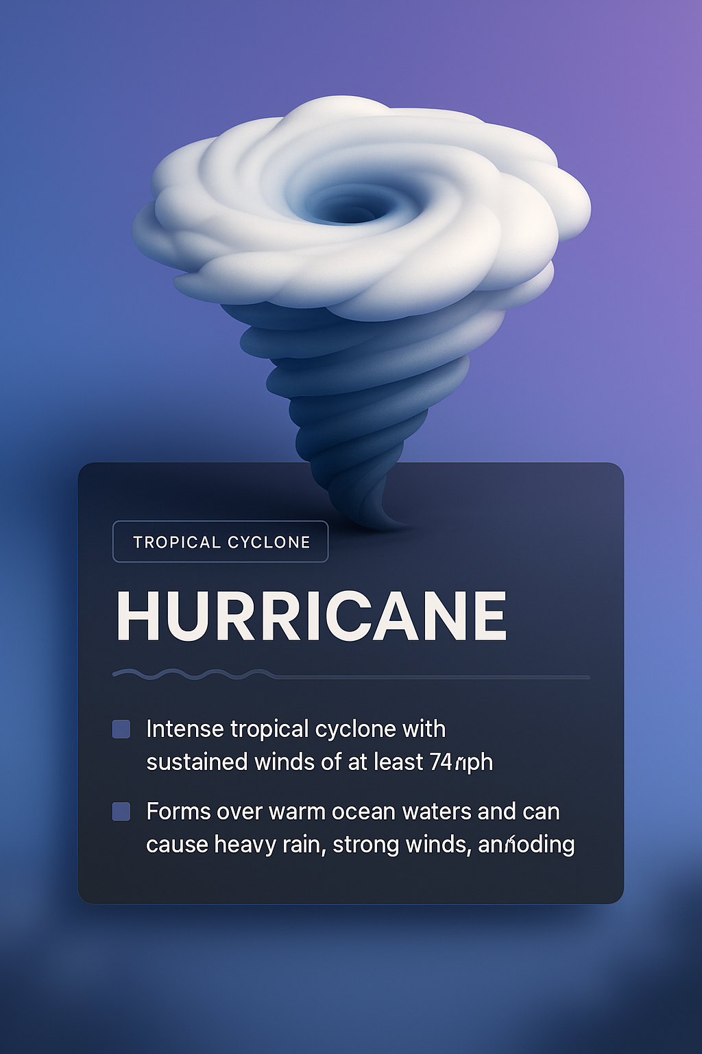 3D Illustration of a Hurricane with Informative Overlay
