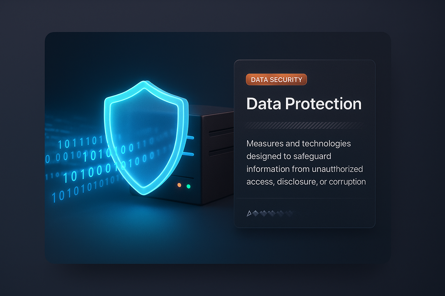 Glowing Shield Over Data Streams Protecting Server