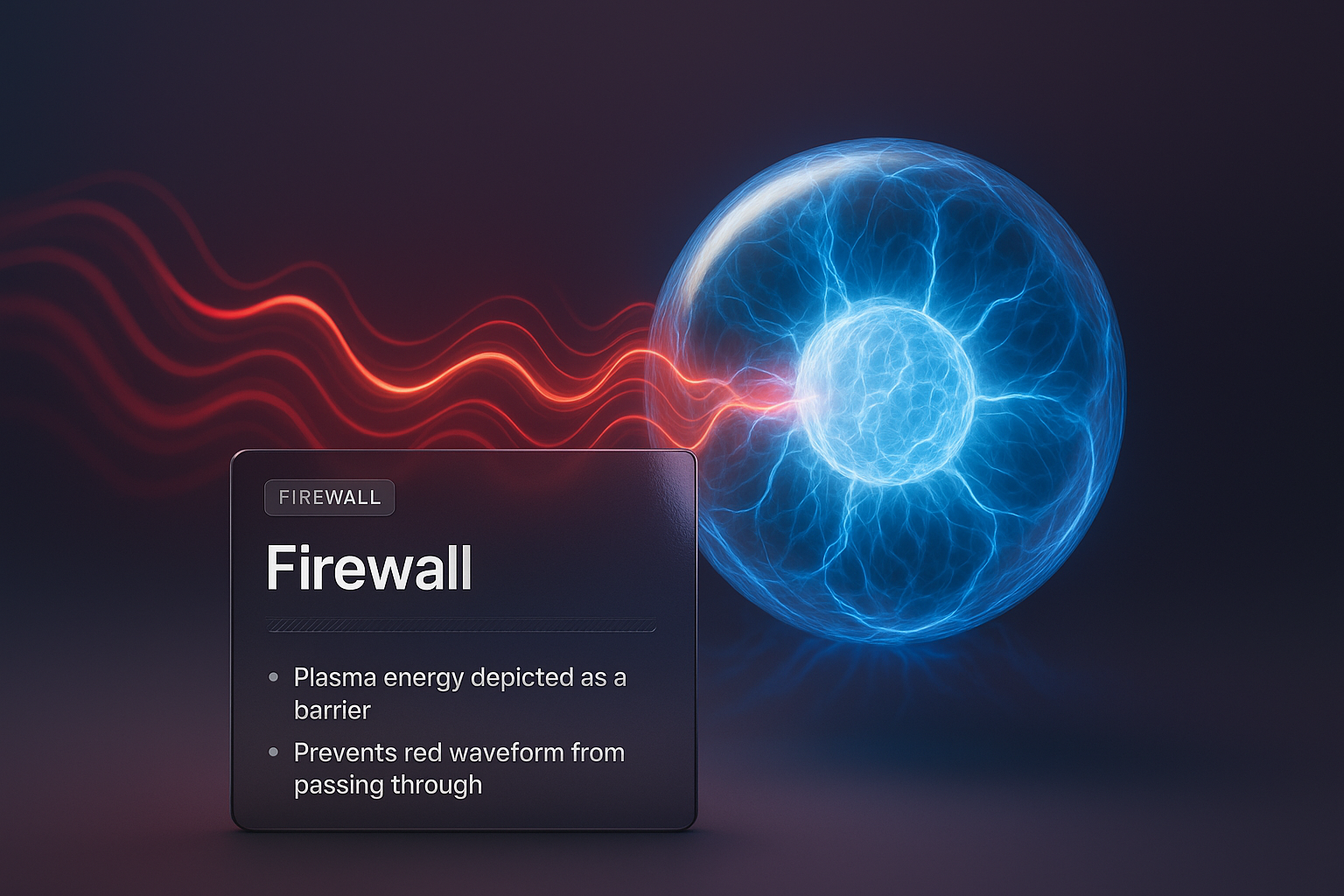 Plasma Energy Barrier Visualizing Firewall Protection