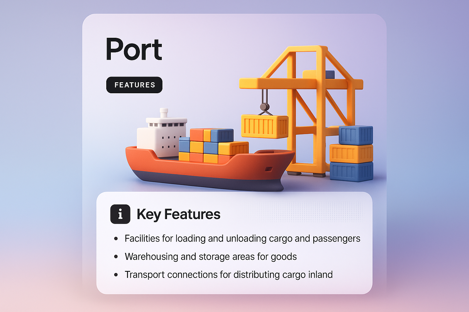 3D Port Design with Key Features for Web Layout