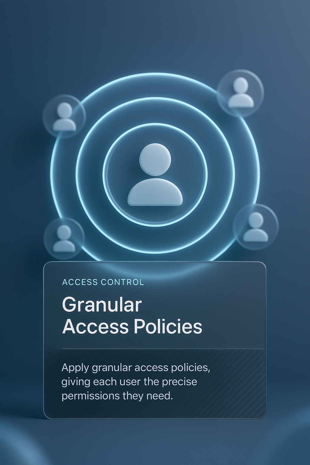 Visual Representation of Granular Access Policies with Light Rings