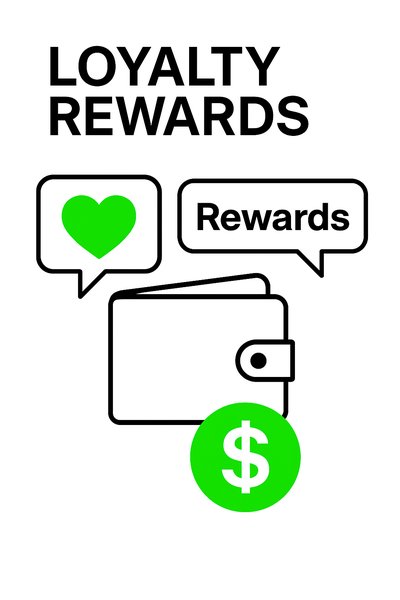 Loyalty Rewards Graphic with Modern Icons