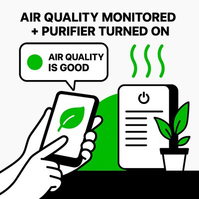 Illustration of Air Quality Monitoring and Purification