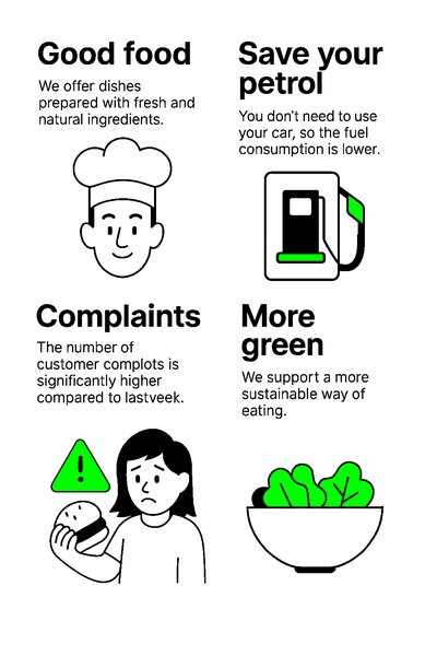 Informative Graphic on Sustainable Practices and Customer Feedback