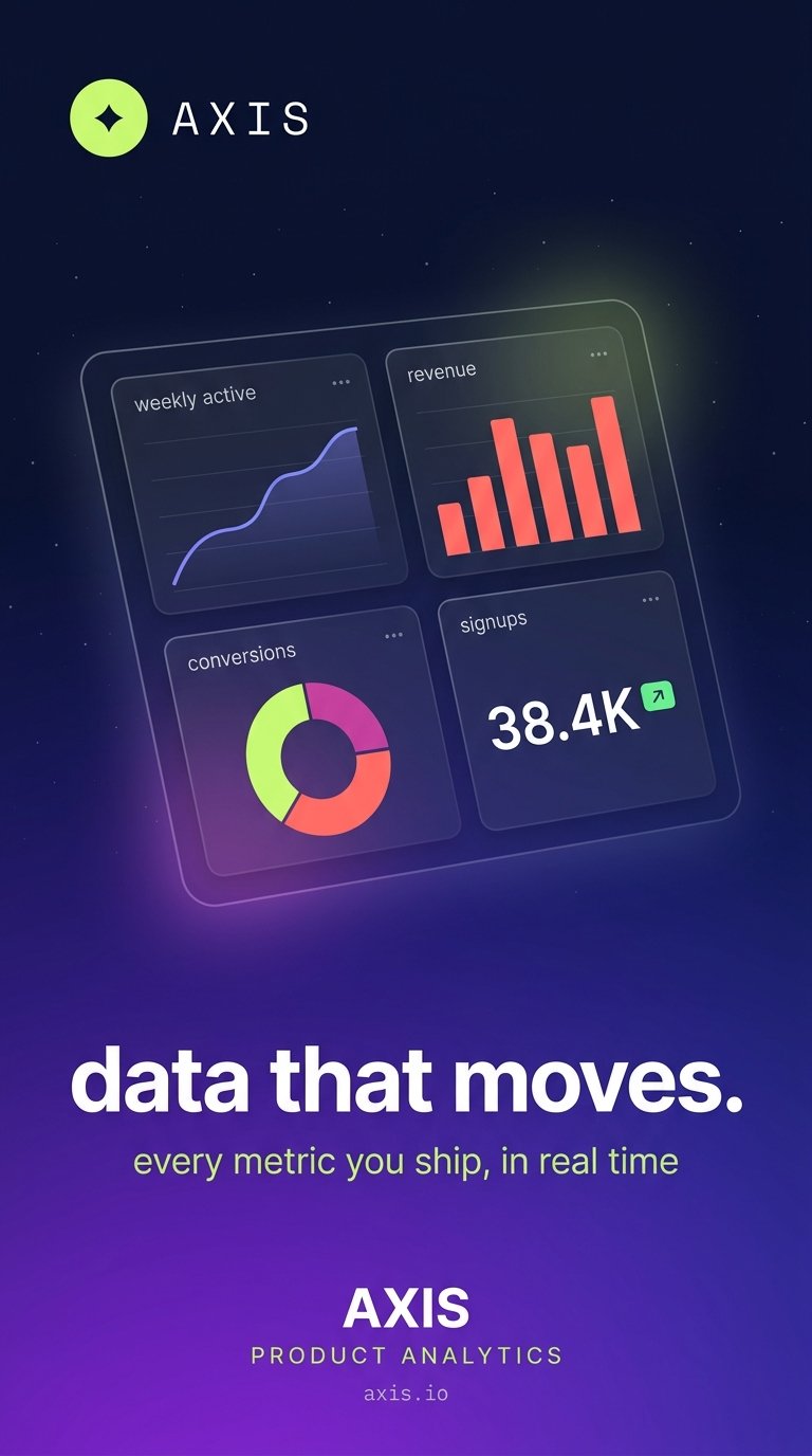 Vibrant analytics dashboard mockup