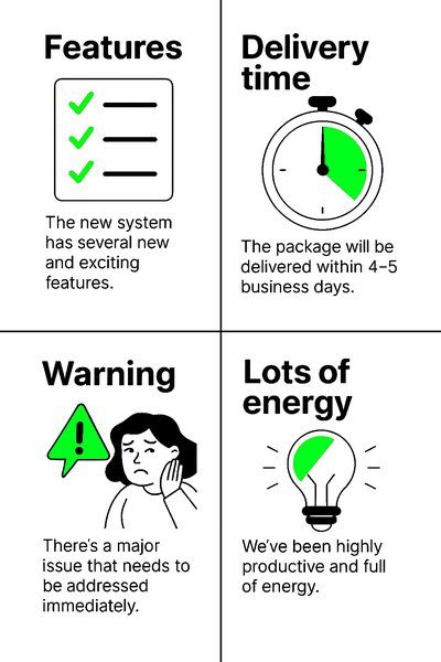 Informative Graphic Highlighting System Features and Delivery Details