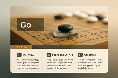 Elegant Web Design for Go Game Overview