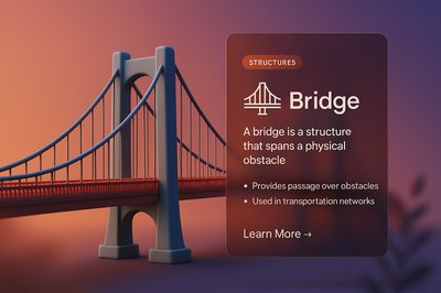 Stunning 3D Bridge Illustration with Informative Overlay