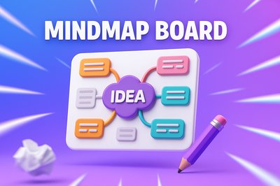 Dynamic Mindmap Board Template for Brainstorming