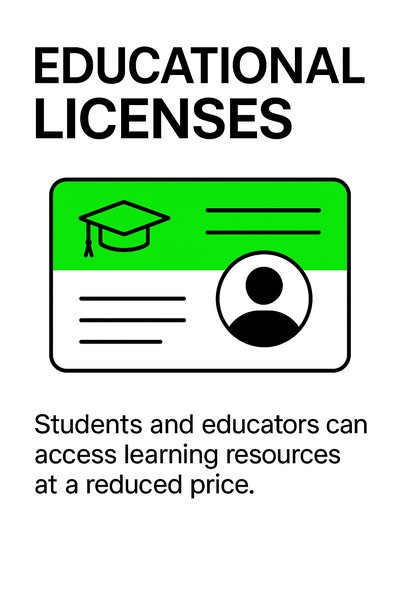 Promotional Graphic for Educational Licenses with Iconography