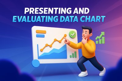 Dynamic Data Presentation and Evaluation Illustration