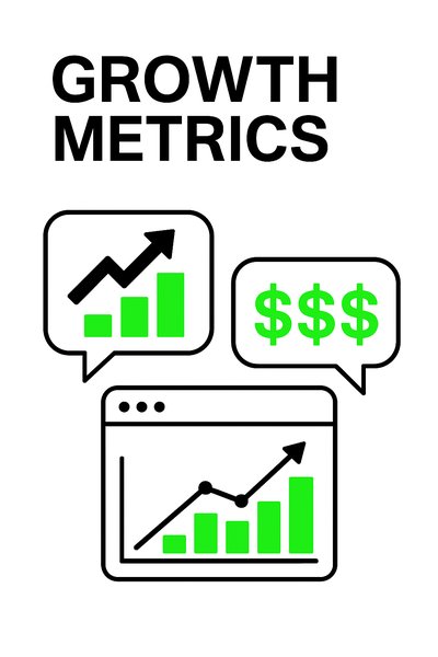 Illustrative Graphic on Growth Metrics and Financial Trends