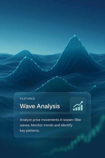 Ocean Waves Visualizing Market Trends and Analysis