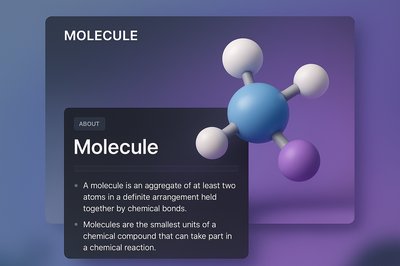 3D Molecule Illustration with Informative Blocks