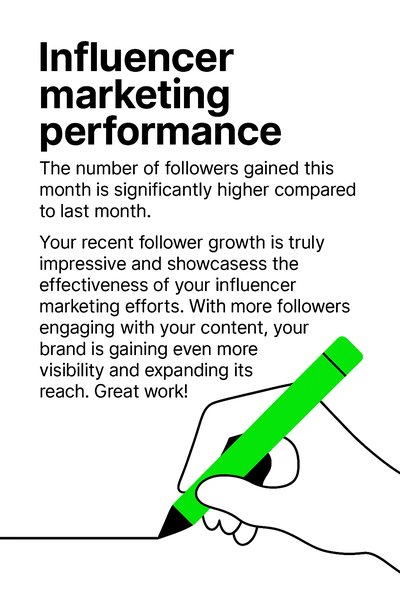 Influencer Marketing Performance Report Graphic