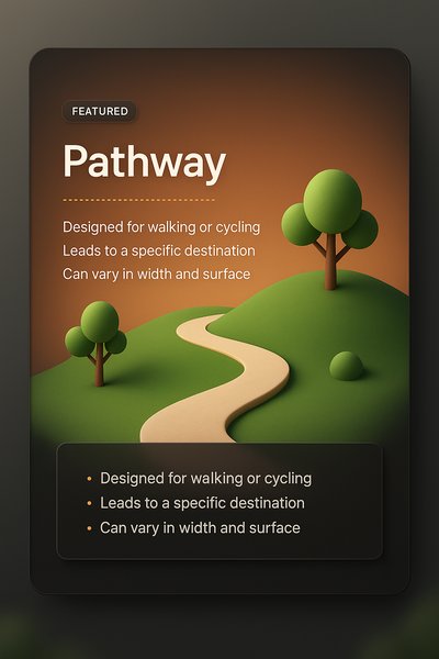 3D Illustration of a Pathway Design Concept