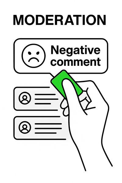 Illustration of Comment Moderation Process