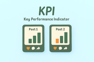 Stylized Graphic Representing Key Performance Indicators