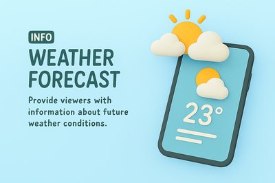 3D Weather Forecast Graphic with Mobile Device