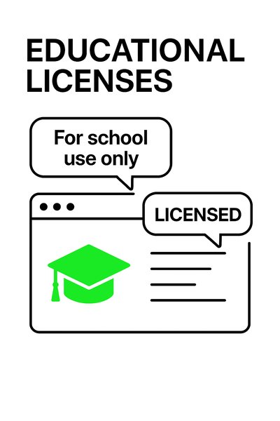 Informative Graphic on Educational Licenses for Schools