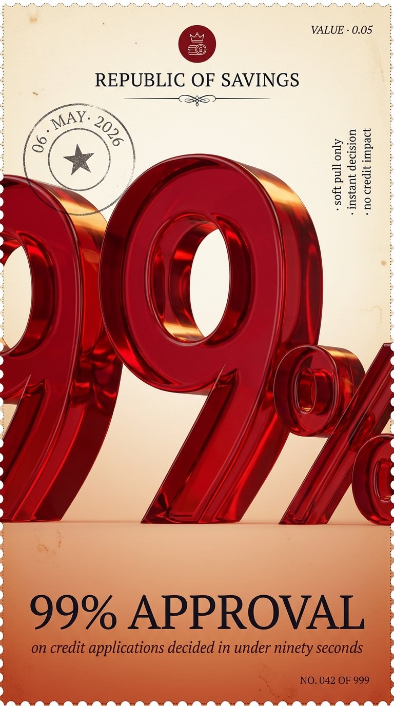 Vintage postcard with 99% approval