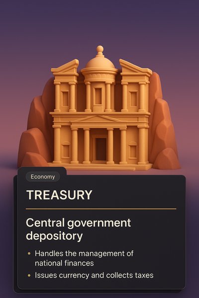 Integrated 3D Visualization of Treasury Concept
