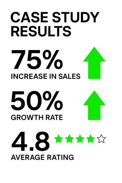 Case Study Results Highlighting Key Metrics