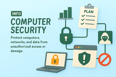 Computer Security Infographic Illustrating Key Concepts