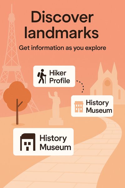 Exploratory App Interface for Landmark Discovery