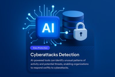3D Cybersecurity Concept with AI and Data Protection Elements