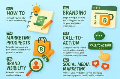 Colorful Educational Graphics for Digital Marketing Concepts