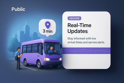 3D Web Design Featuring Real-Time Updates