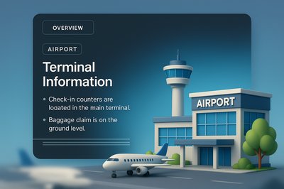3D Illustration of a Modern Airport with Terminal Information