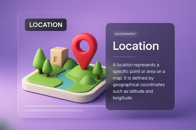 3D Visual Structure of Location with Design Elements