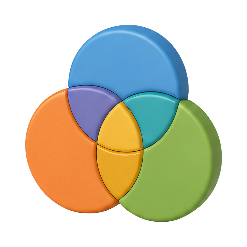overlapping circles venn diagram