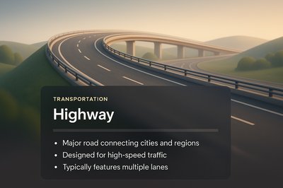 3D Highway Landscape Illustration with Informative Overlay