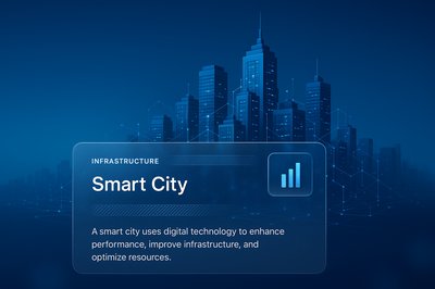 Futuristic Smart City Digital Background with Technology Elements