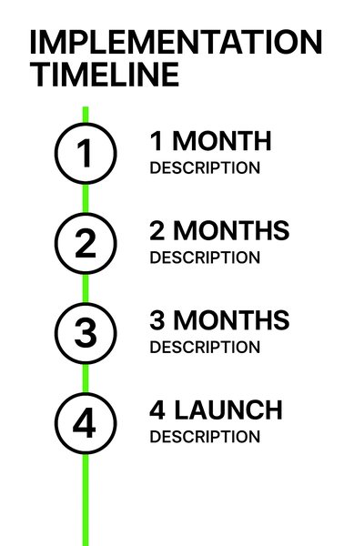 Implementation Timeline Infographic with Clear Milestones
