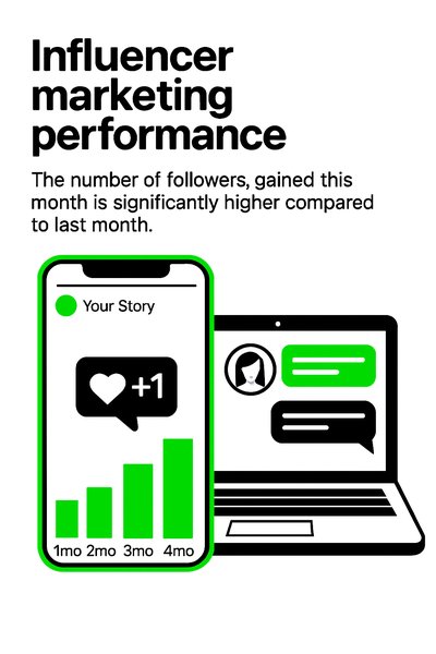 Digital Marketing Performance Graphic with Data Visualization