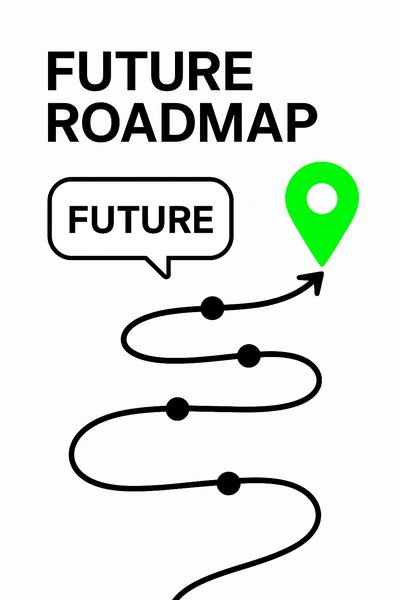 Stylized Future Roadmap Graphic with Vibrant Accent