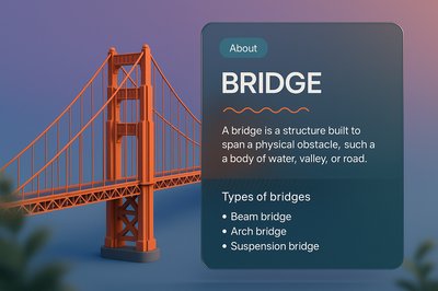 3D Illustration of a Bridge with Informative Overlay