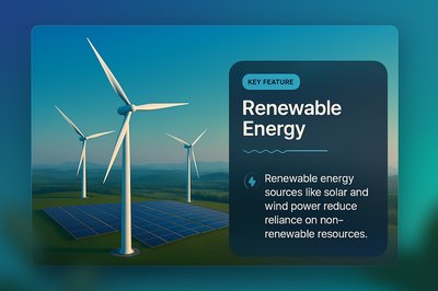 Aerial View of Wind Turbines and Solar Panels for Renewable Energy