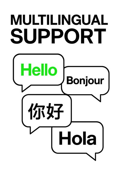 Multilingual Support Promotional Graphic
